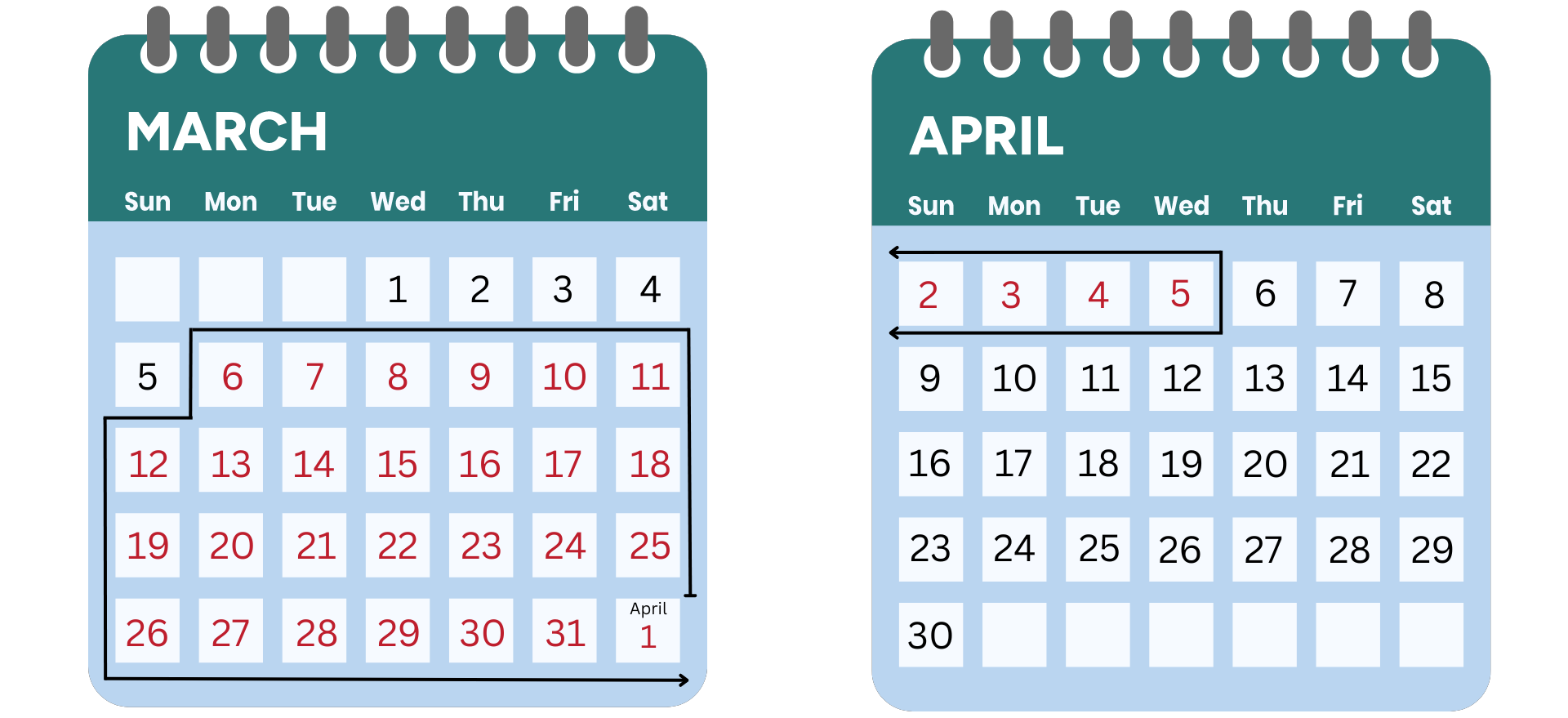 billing-cycles-dedoose-learning-center