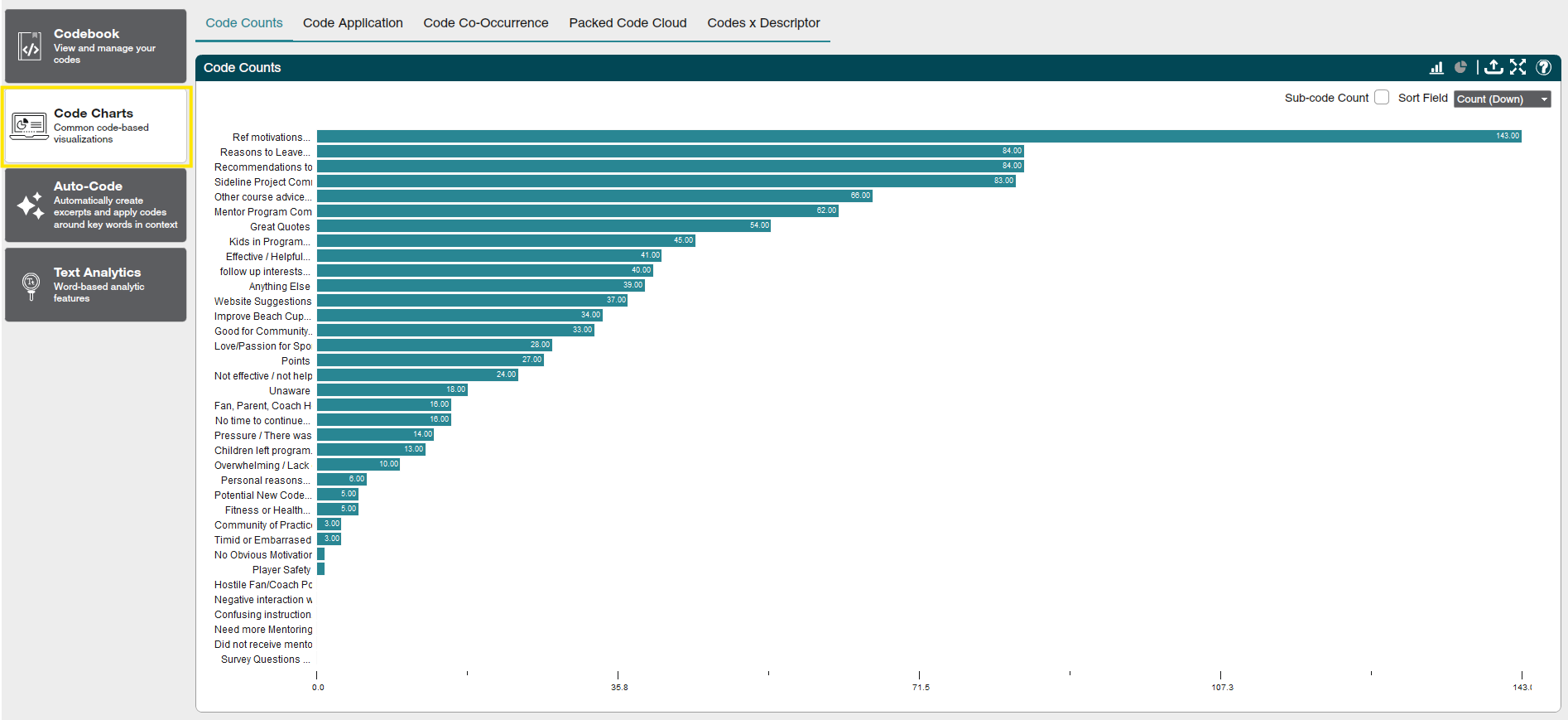 code charts.png